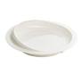 Plates and Cups