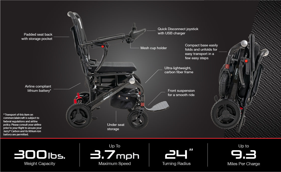 Jazzy Carbon Folding Powerchair
