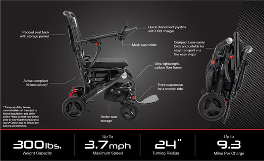 Jazzy Carbon Folding Powerchair